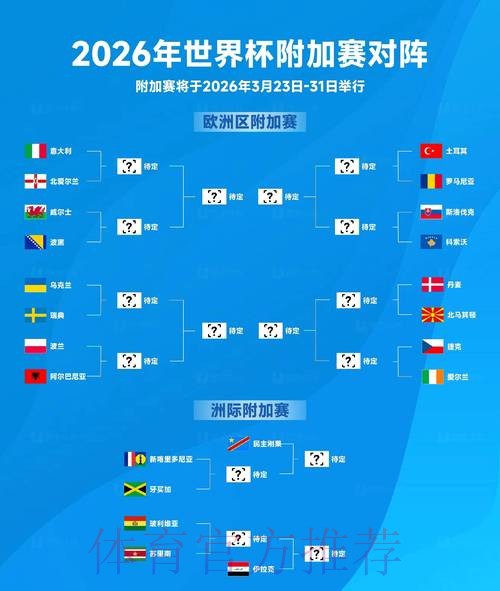 2026世界杯竞猜推荐最佳 2026世界杯竞猜推荐最佳