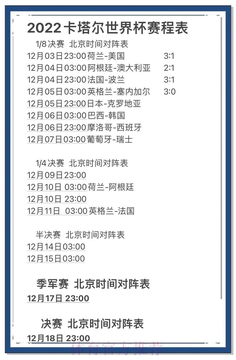 世界杯下注分析:热门趋势与策略解读 世界杯下注分析:热门趋势与策略解读